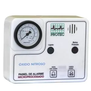 Painel de Alarme N₂O